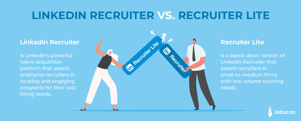 How to Get Recruited on LinkedIn Tips from Recruiters Jobscan