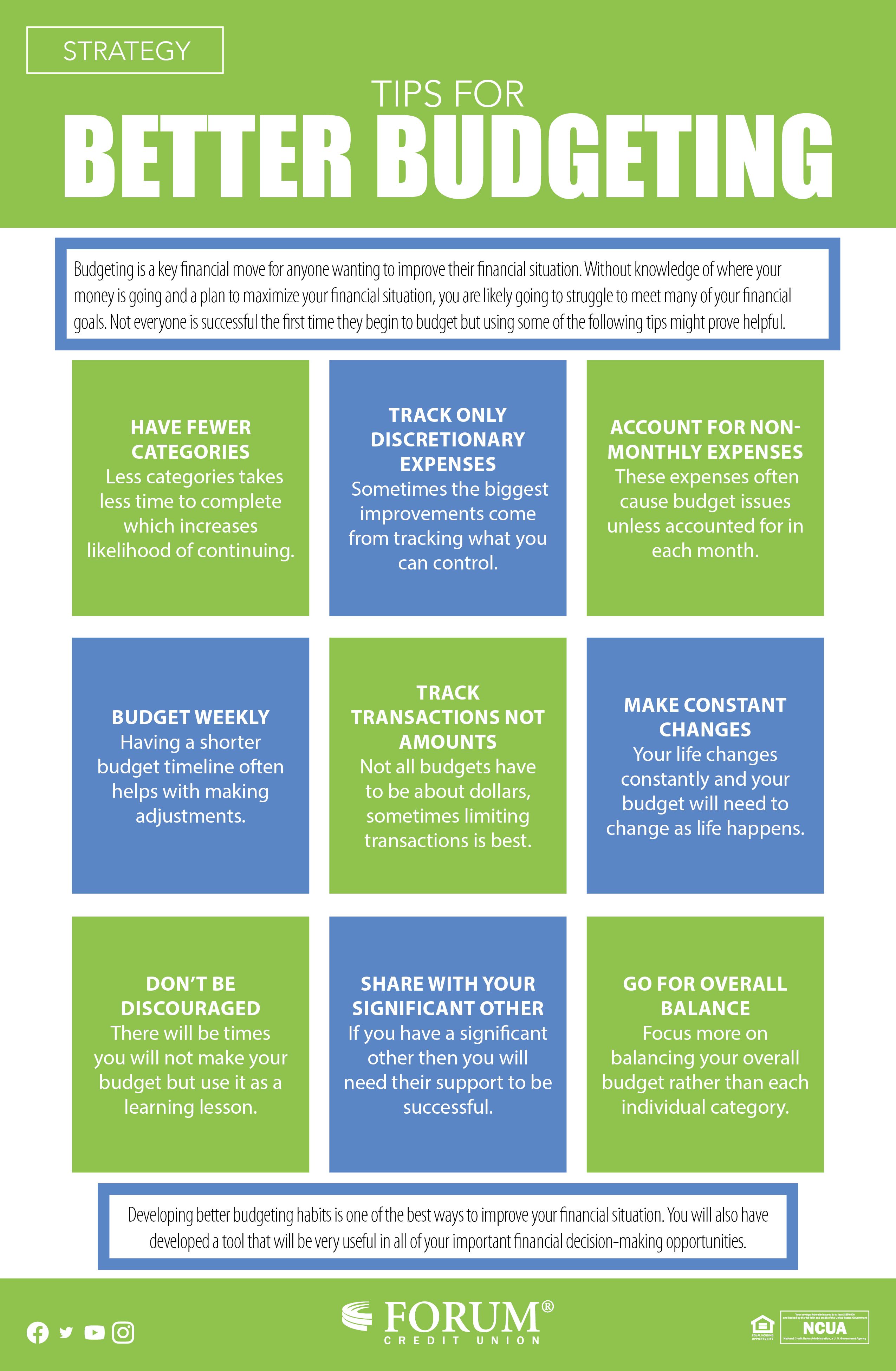 Tips for Better Budgeting