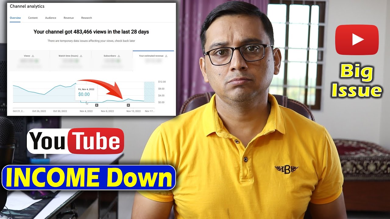 YouTube INCOME Down Why YouTube Earning Cut Today YT Earning