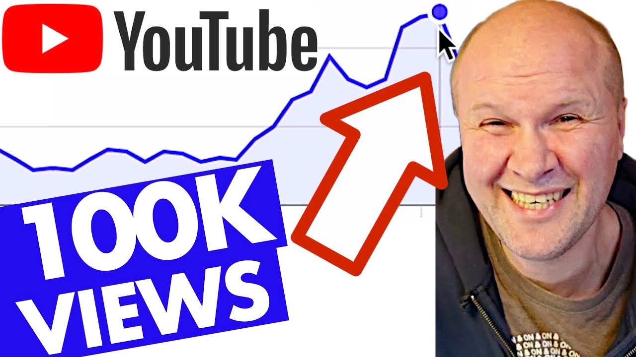 How much YouTube Pays Me for 100k Views YouTube