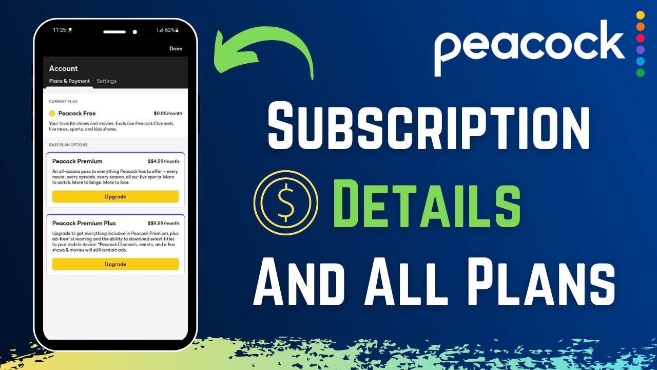 Peacock TV How to Get It Get Subscription Explain About Plans