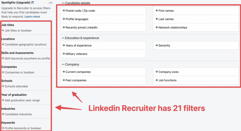 What is Linkedin Premium Is It Worth It Features Review