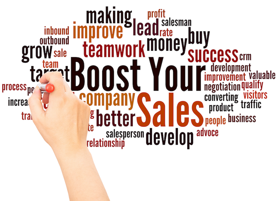 How can product images boost your sales