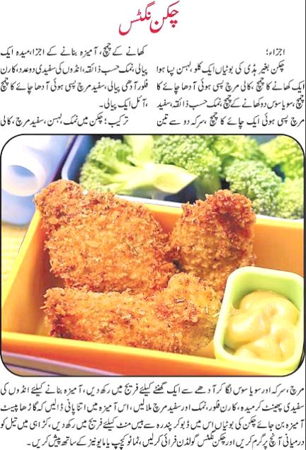 Chicken Nuggets Recipe In Urdu