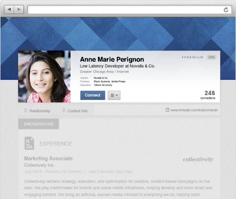 linkedin premium