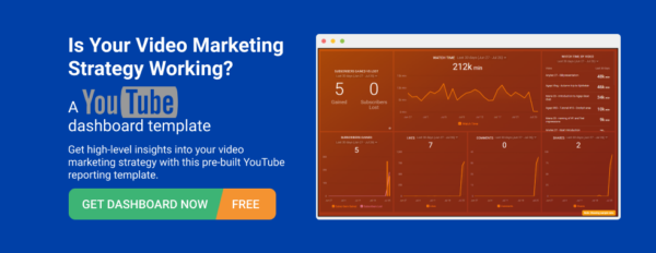 From Boring to Captivating Strategies for Improving Your Average View