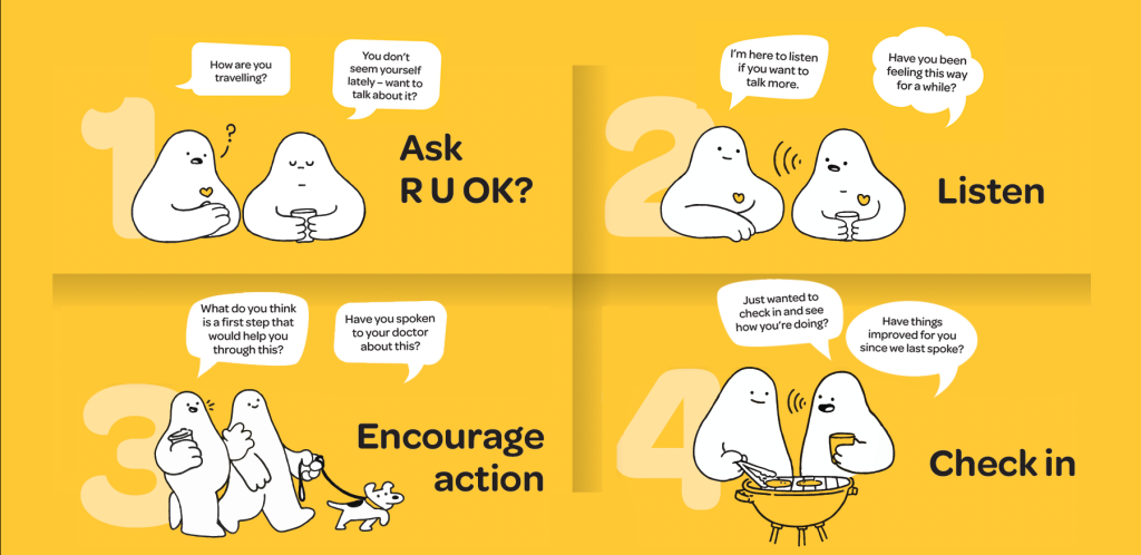 Common Alternatives to Saying "Are You Okay?" in Conversations