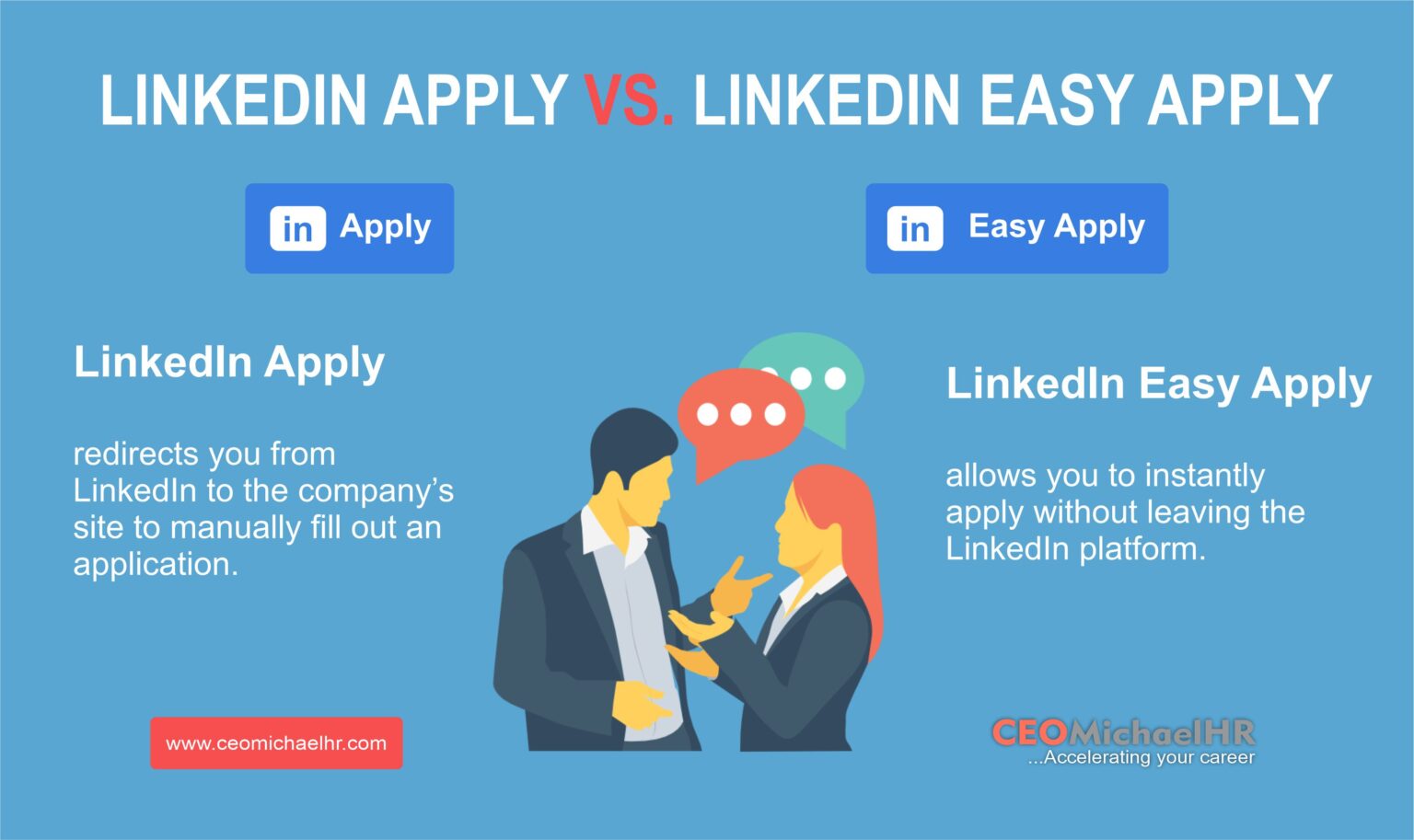 Land Interviews Faster with LinkedIn Easy Apply All You Need to Know