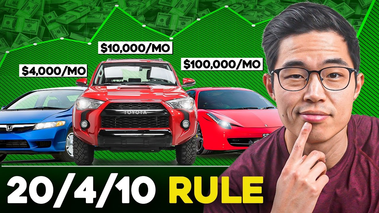 How Much Car You Can REALISTICALLY Afford By Income Level  YouTube