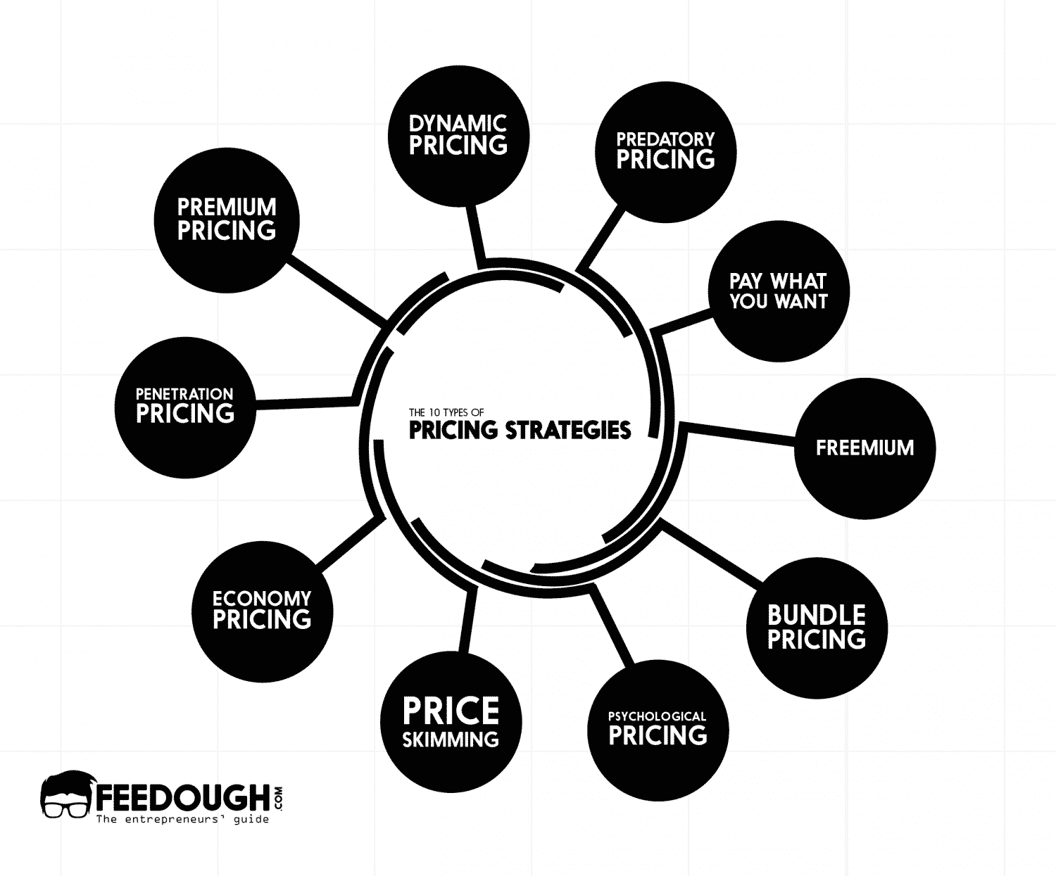 How Much Does a Getty Image Cost: Pricing Information for Different Types of Getty Images