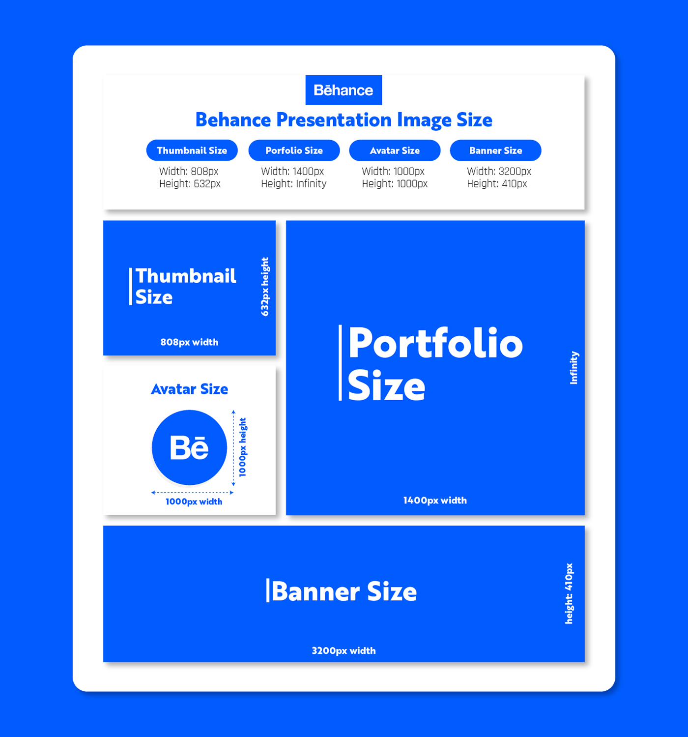 Behance Dimensions 2024 Behance
