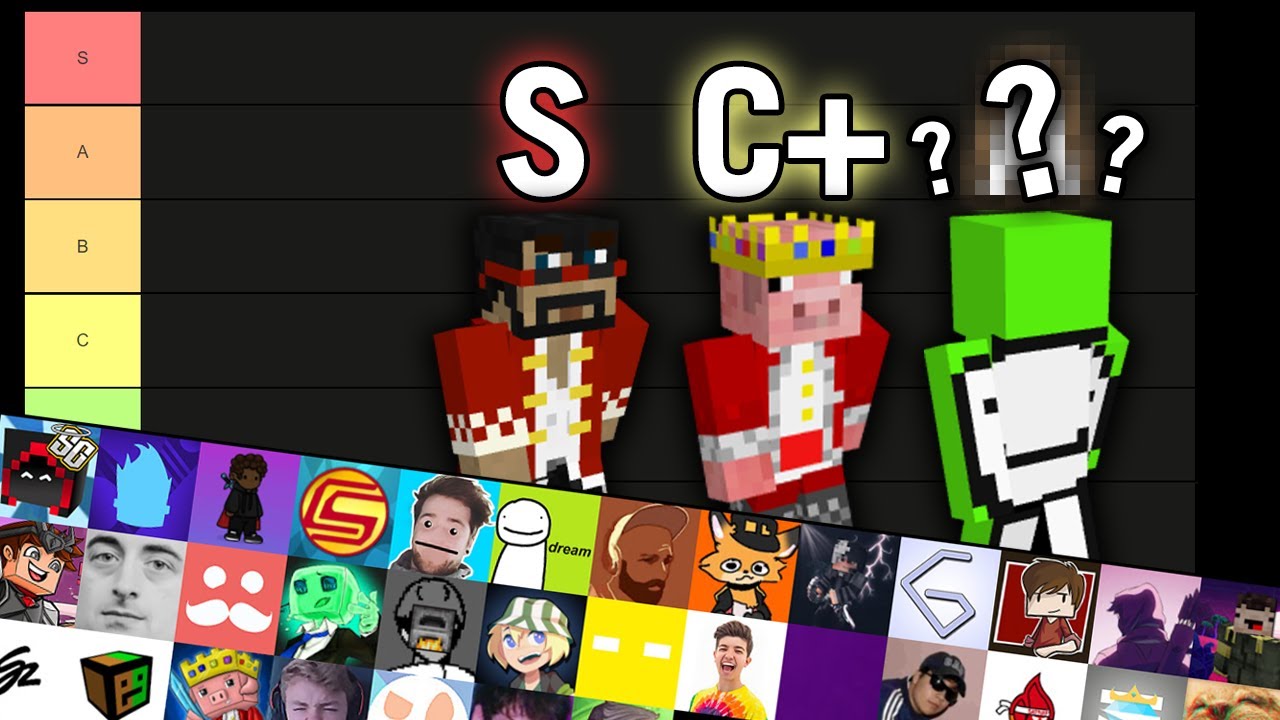 Minecraft Youtubers List