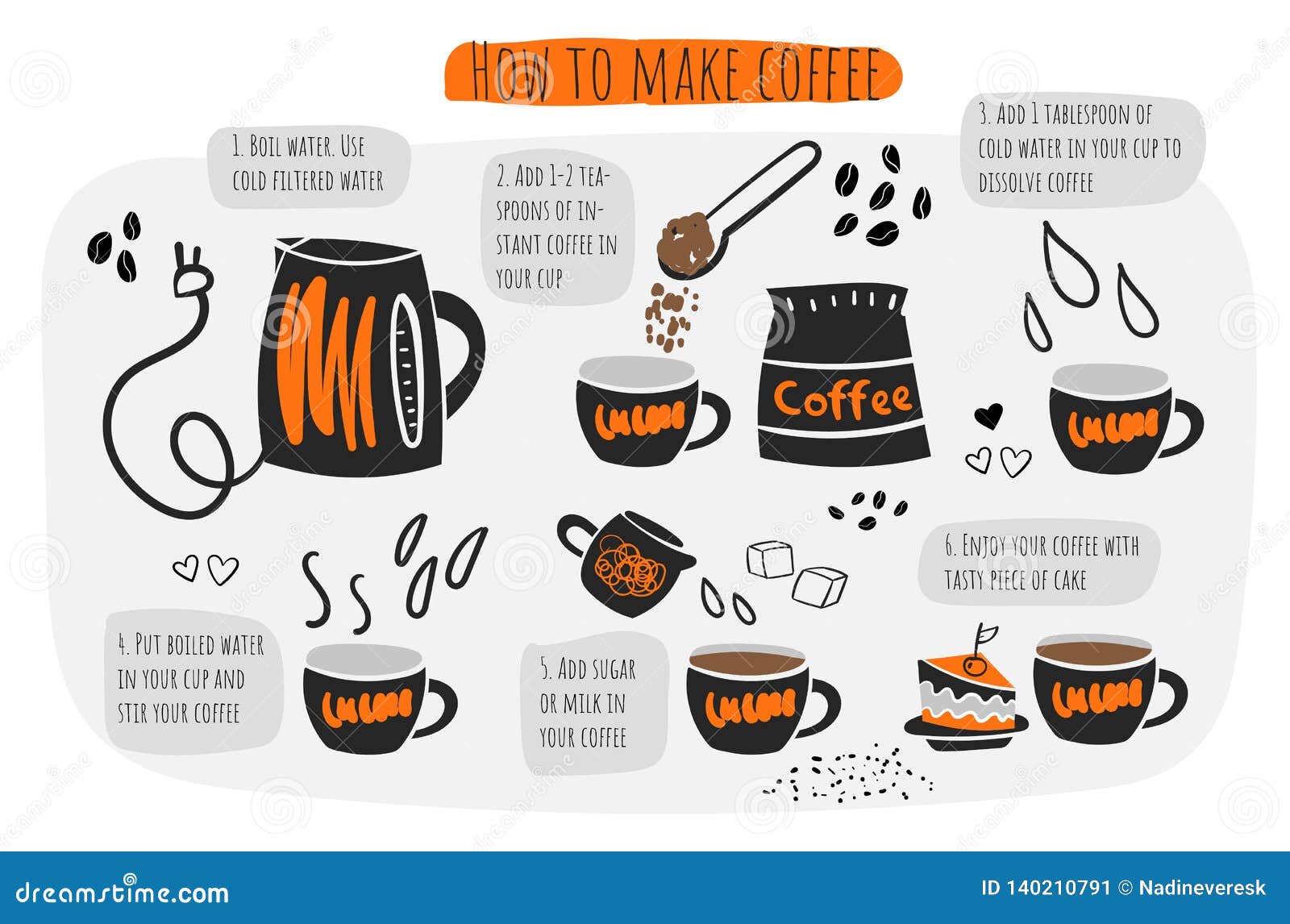 How To Make Coffee Infographic Instructions Steps Advises Stock