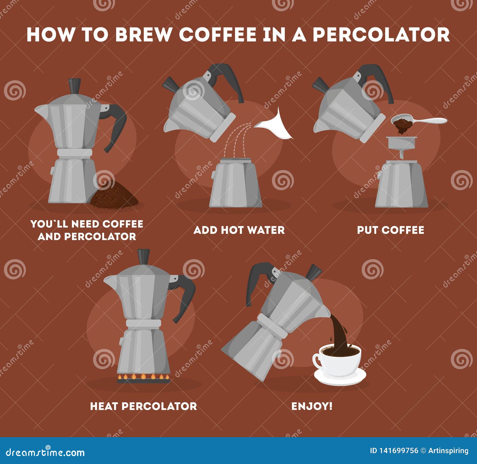 How To Make Coffee Infographic Instructions Steps Advises Stock