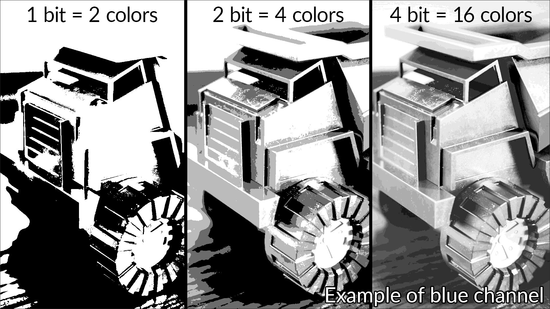 how to change bit depth of image