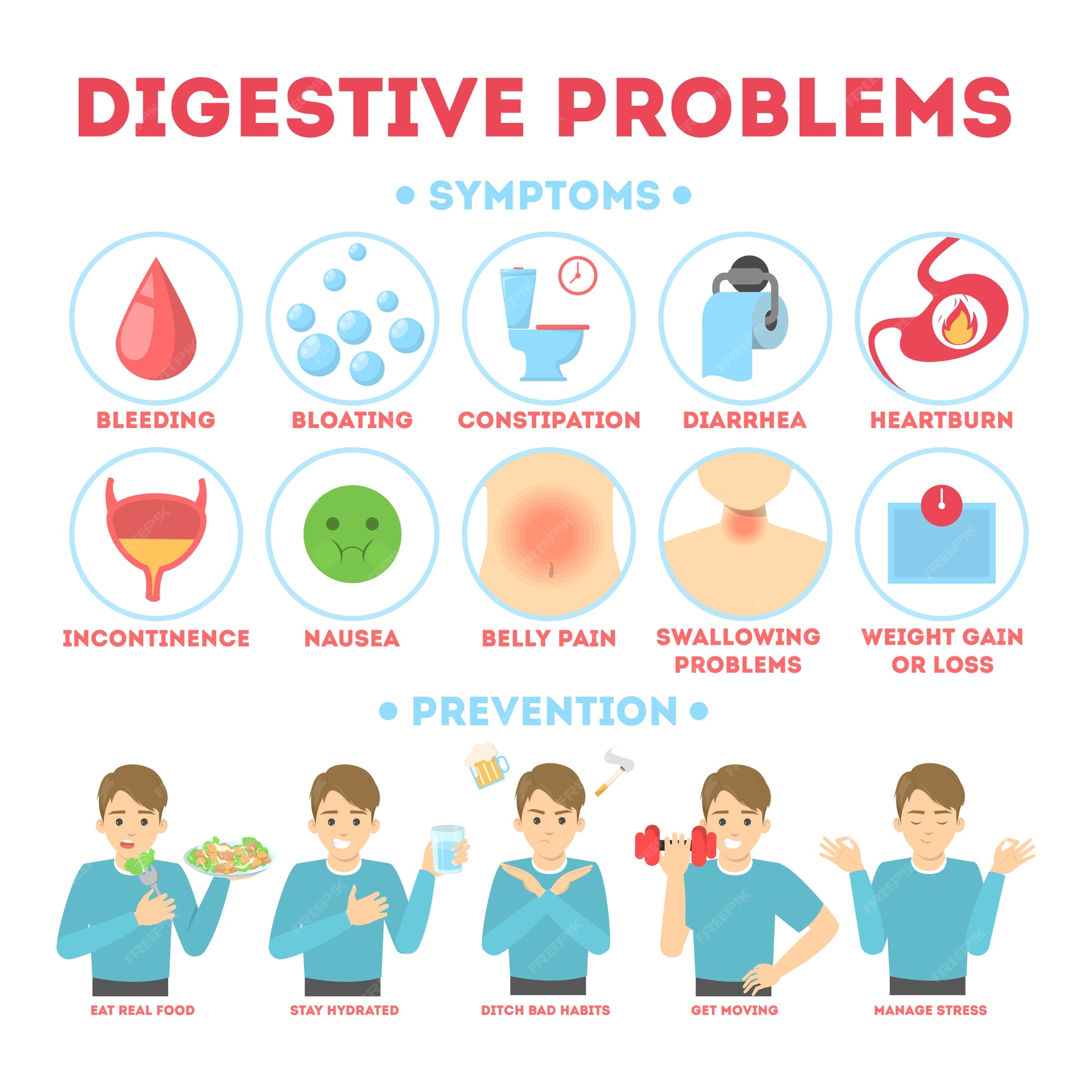 Premium Vector Infographic with intestine problems diarrhea and stomach