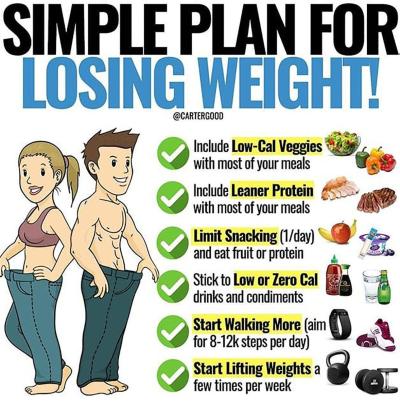 How to Lose Weight Fast and Effectively, According to Dailymotion Experts