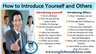 How to Introduce Yourself in Class in English