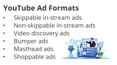 Does YouTube TV Have Ads? What You Should Know Before Subscribing
