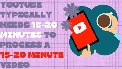 How Long Does It Take for a YouTube Video to Process and What Affects the Processing Time?