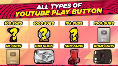 When Do You Get the YouTube Play Button? Reward Tiers Explained
