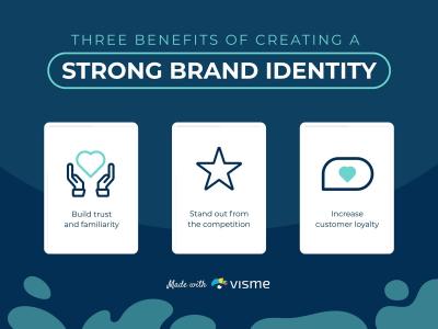 Using 123RF to Build a Professional Brand Identity