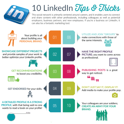 How Does LinkedIn Easy Apply Work and How to Use It Effectively