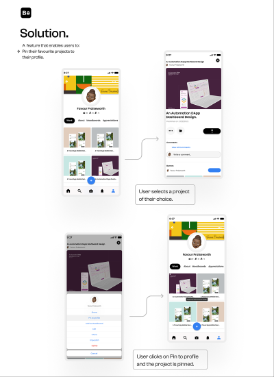 How to Effectively Promote Your Behance Projects to a Wider Audience