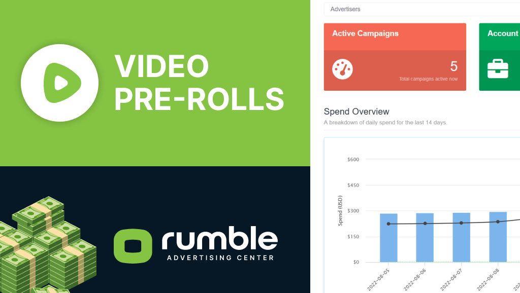 Rumble Ad Center Releases Beta Version of PreRoll Video Ads Rumble