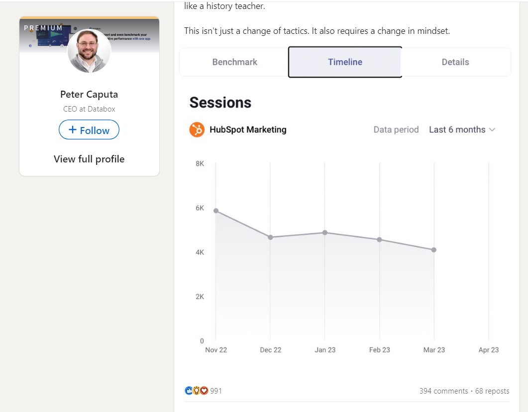 27 LinkedIn Engagement Tips to Grow Your Account