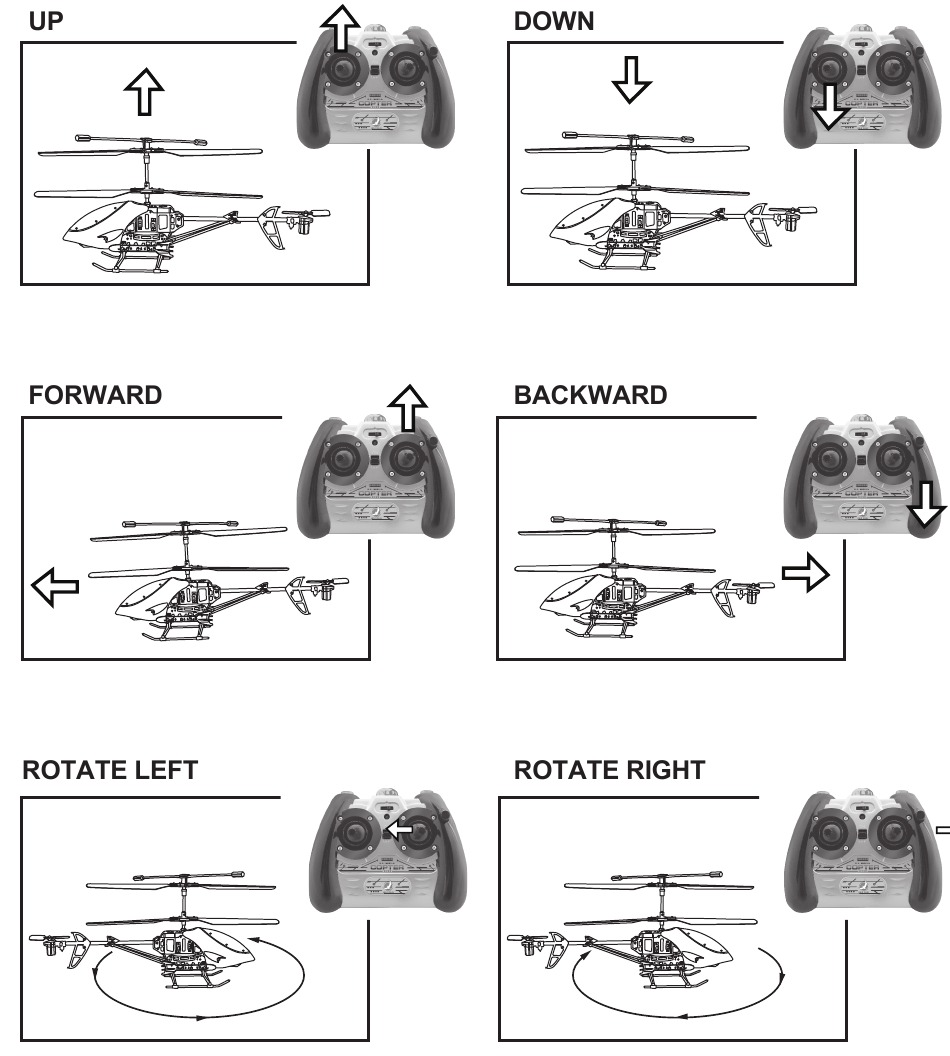 World Tech Toys NANO HERCULES 35 Channel IR Helicopter Manual