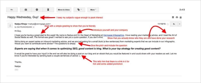 Top 10 Collaboration Email Templates