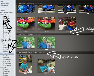 How to Save and Organize Favorites on Imago Images for Future Projects