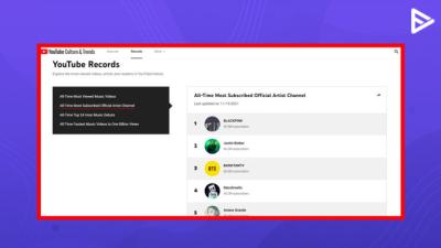 How to Check YouTube Music Stats: A Guide for Listeners and Creators