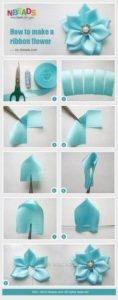 How to Make Ribbon Flowers for Dresses: Beautiful Craft Tutorial on Dailymotion