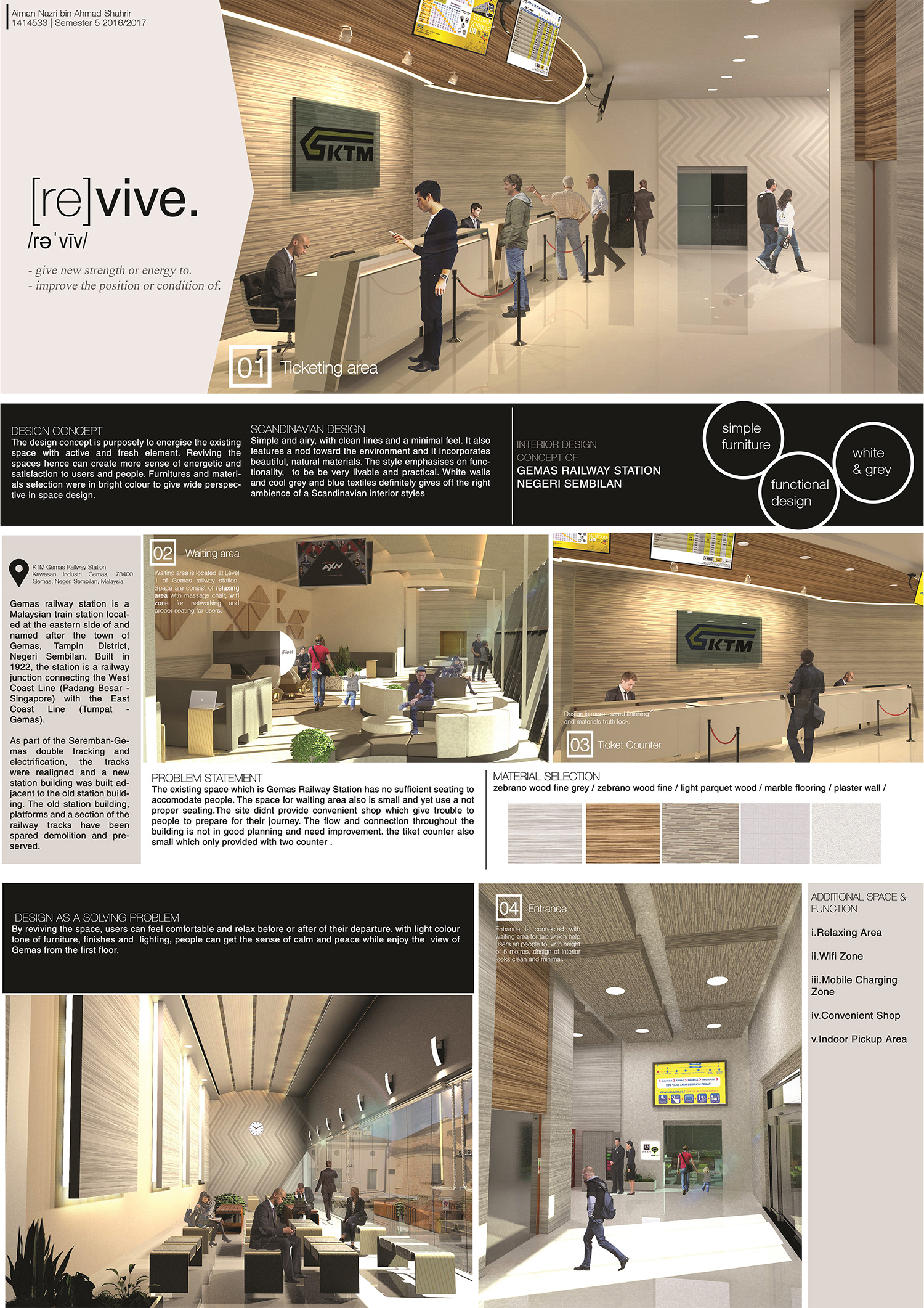 Interior Design Presentation Board Behance
