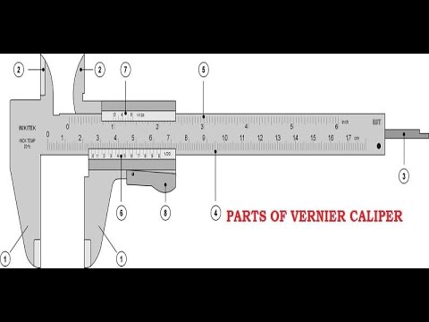 Parts of Vernier Caliper YouTube