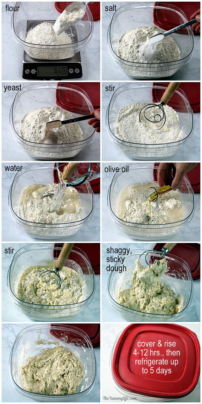 Pizza Dough Recipe Step By Step