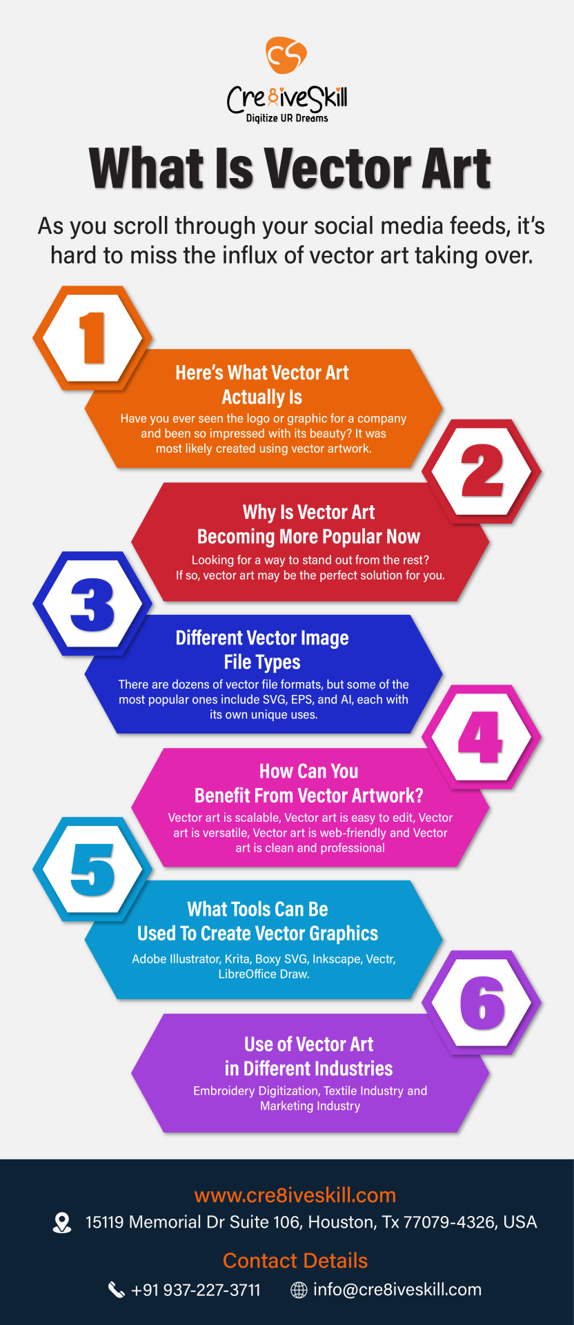 Cre8iveSkill What Is Vector Art how to use vector