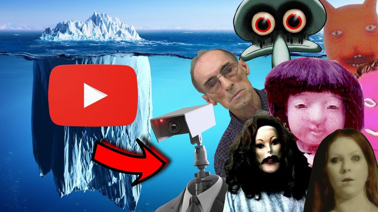 Disturbing Youtube Content Iceberg Explained YouTube