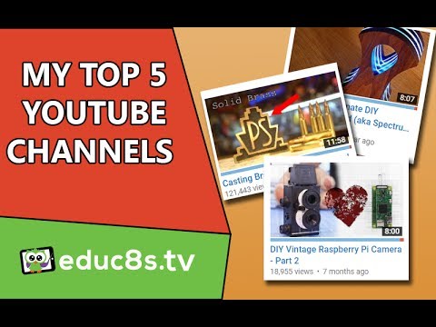 My Favorite YouTube channels YouTube