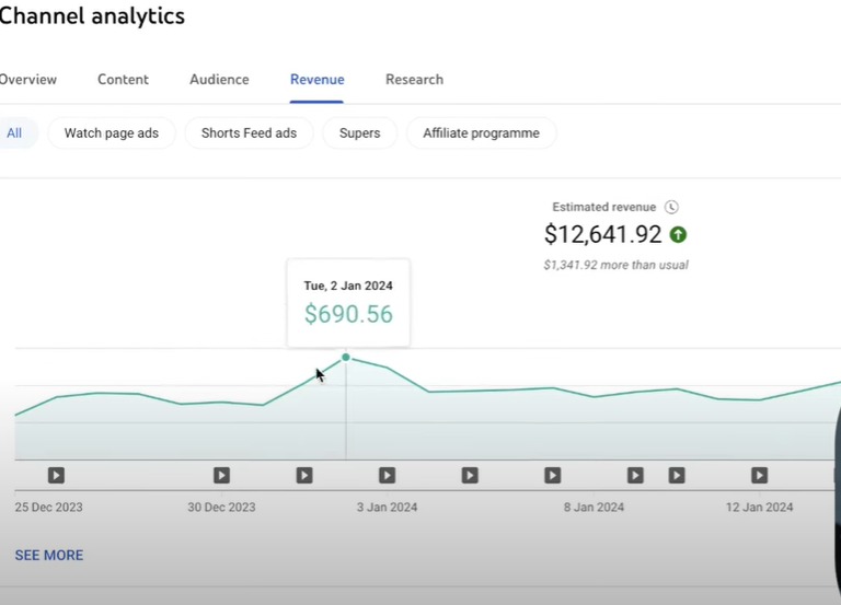 How can analyzing YouTube analytics help increase channel views and
