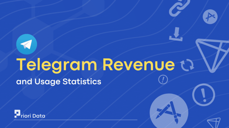 Telegram Revenue User Statistics 2024 Priori Data