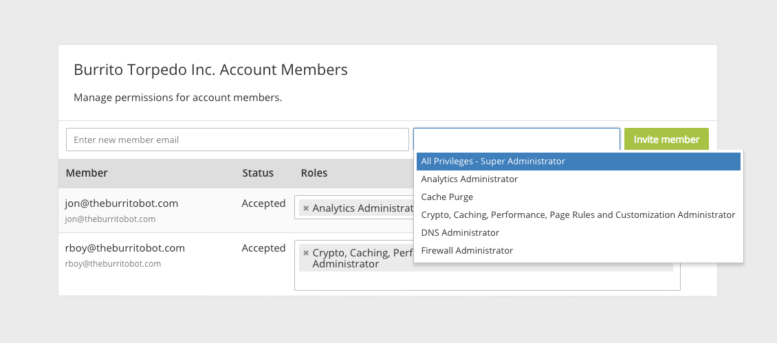 Introducing MultiUser Organizations Share An Account Without Sharing