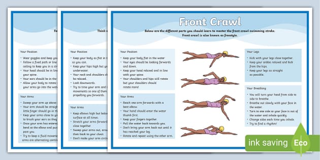 Swimming Technique Posters PE teacher made Twinkl