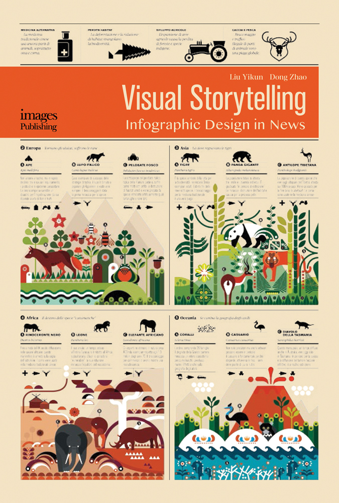 Why Imago Images is Leading the Way in Visual Storytelling