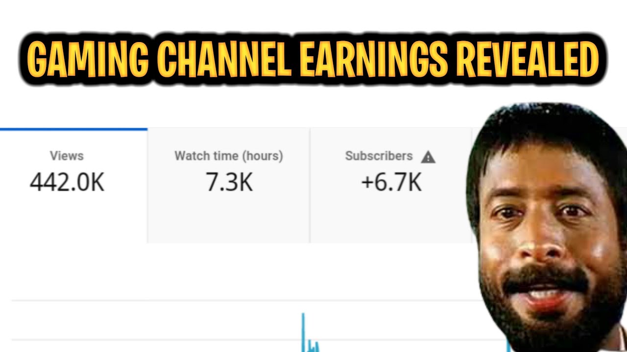 My Youtube Earning Revealed Gaming Channel Earning Proof YouTube