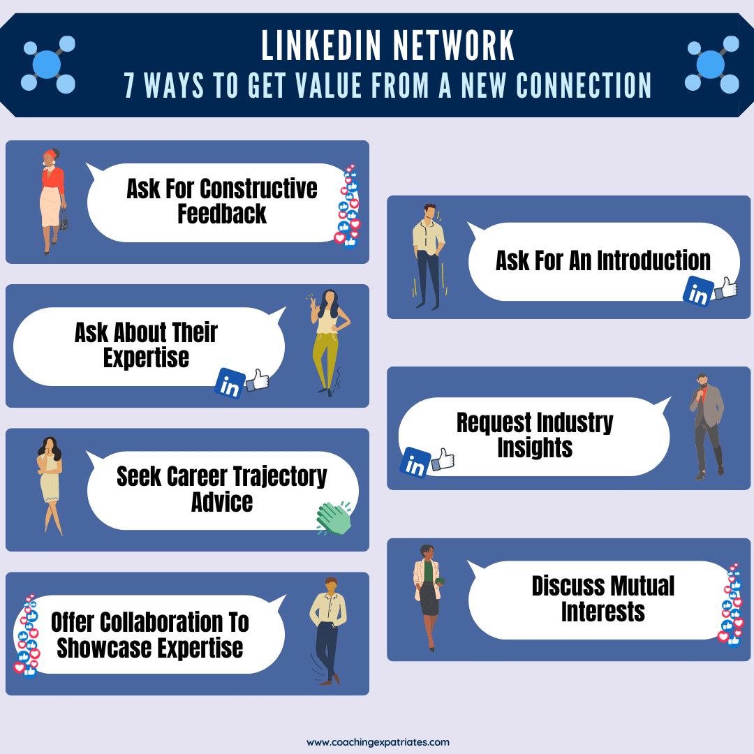 Building Professional Relationships How To Fully Leverage A New