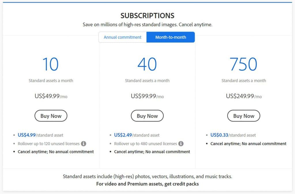 how much is stock photography from adobe per month