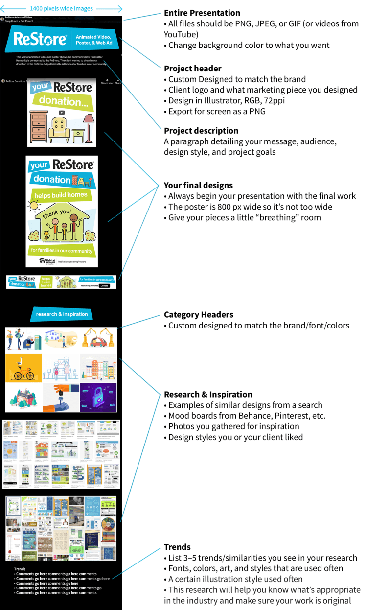 Behance Project Presentation Craig Kunce
